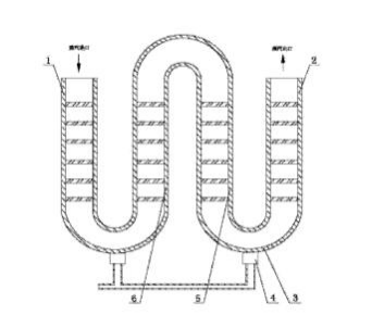 循環(huán)冷卻水高濃縮倍數(shù)運行關鍵技術
